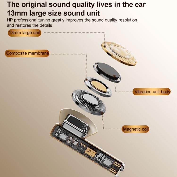 Original Lenovo TC3301 Wireless Bluetooth 5.3 Earphones(White) - Bluetooth Earphone by Lenovo | Online Shopping UK | buy2fix