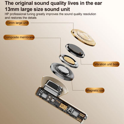 Original Lenovo TC3301 Wireless Bluetooth 5.3 Earphones(White) - Bluetooth Earphone by Lenovo | Online Shopping UK | buy2fix