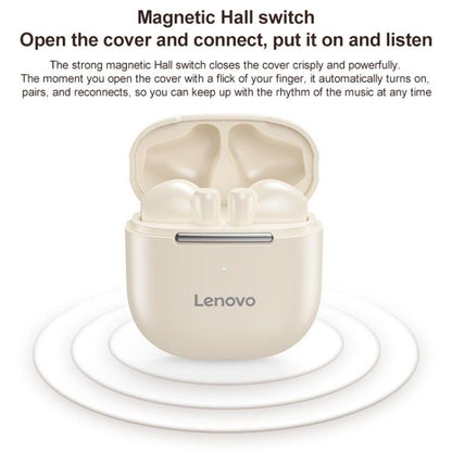 Original Lenovo TC3301 Wireless Bluetooth 5.3 Earphones(White) - Bluetooth Earphone by Lenovo | Online Shopping UK | buy2fix