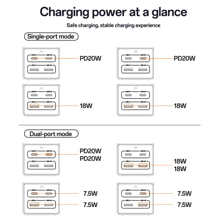 Yesido MC37 40W 6 In 1 Dual Type-C and Dual USB-A with 2 Socket Desktop GaN Power Socket Power Strip, UK Plug(Black) - Multifunction Charger by Yesido | Online Shopping UK | buy2fix