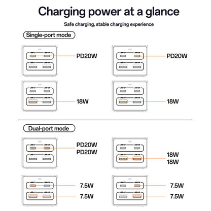 Yesido MC37 40W 6 In 1 Dual Type-C and Dual USB-A with 2 Socket Desktop GaN Power Socket Power Strip, UK Plug(Black) - Multifunction Charger by Yesido | Online Shopping UK | buy2fix