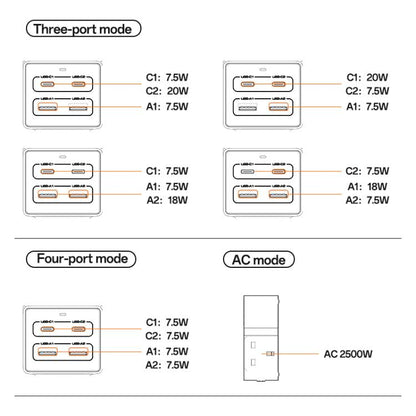 Yesido MC37 40W 6 In 1 Dual Type-C and Dual USB-A with 2 Socket Desktop GaN Power Socket Power Strip, UK Plug(Black) - Multifunction Charger by Yesido | Online Shopping UK | buy2fix