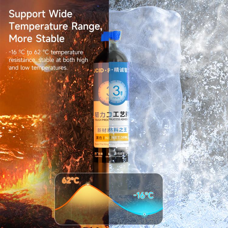 JCID Tough Process Adhesive, Capacity:10ml(Black) - Repair Glue Series by JC | Online Shopping UK | buy2fix