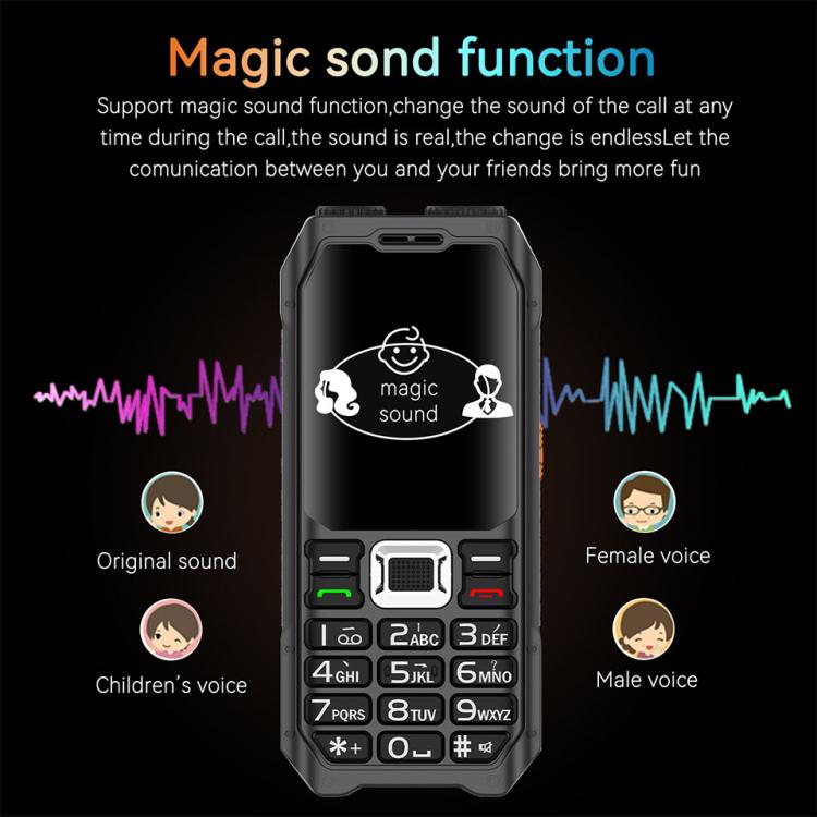 UNIWA M6000 Big Speaker Keypad Phone, 2.4 inch, Dual Flashlights, 21 Keys, SOS, FM, 4 SIM, GSM, Plug:EU Plug(Black) - UNIWA by UNIWA | Online Shopping UK | buy2fix