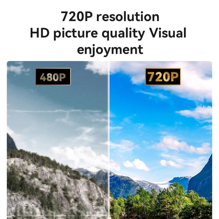 Yesido TV13 1280x720P 190ANSI Android 9.0 Series Smart Projector, Plug:EU Plug(Beige) - LED Projector by Yesido | Online Shopping UK | buy2fix