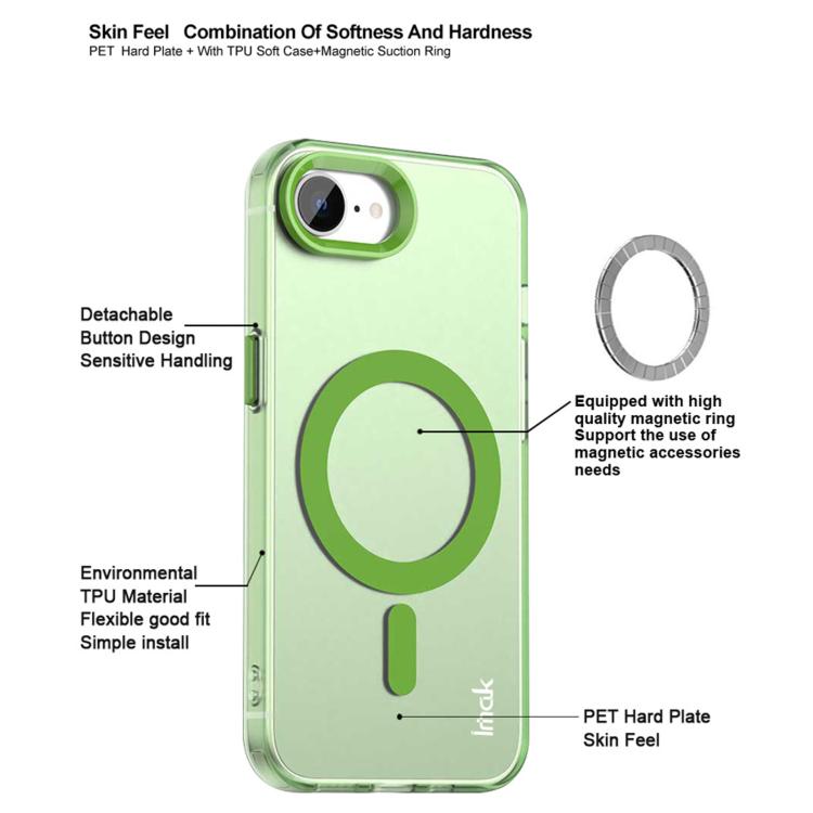 For iPhone 16e IMAK Candy Series Shockproof MagSafe Phone Case(White) - iPhone 16e Cases by imak | Online Shopping UK | buy2fix