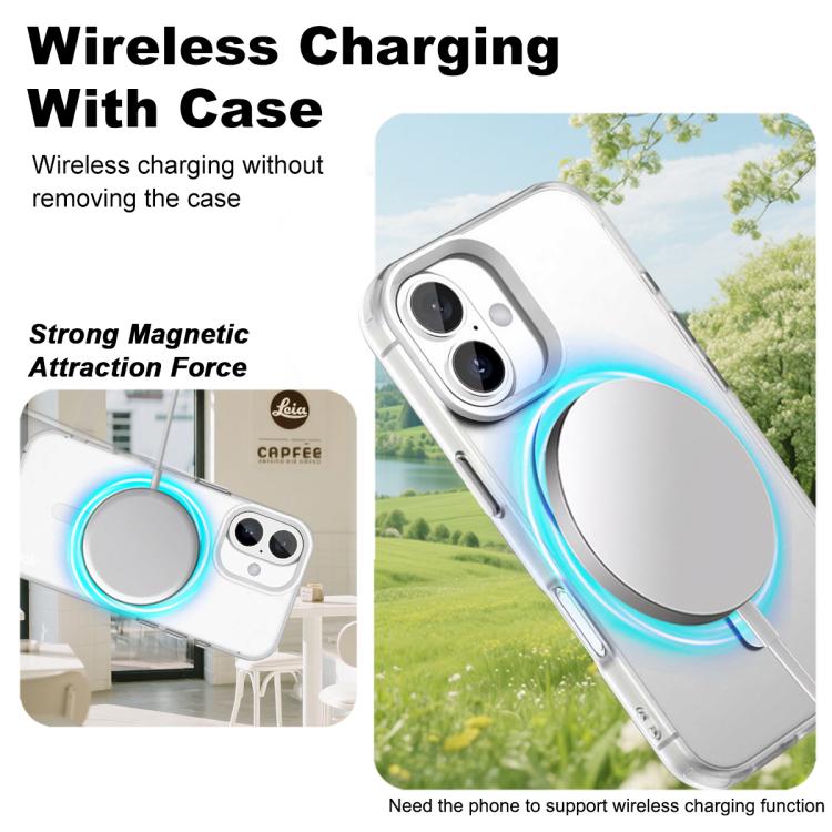 For iPhone 17 IMAK Candy Series Shockproof MagSafe Phone Case(White) - iPhone 17 Cases by imak | Online Shopping UK | buy2fix