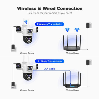 SriHome SH066 8MP HD Quad Lens Security Camera, Support Full Color Night Vision / Two-way Audio(US Plug) - Wireless Camera by SriHome | Online Shopping UK | buy2fix