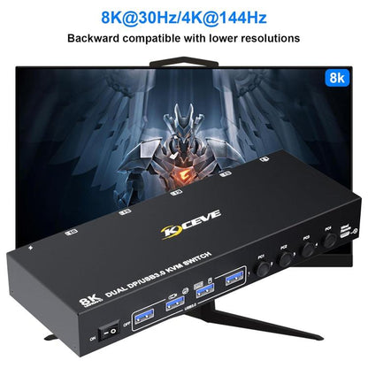 KC-KVM402DP 8K 30Hz 4 Input 2 Output DP / USB3.0 Dual Monitor KVM Switch, AU Plug - Switch by buy2fix | Online Shopping UK | buy2fix