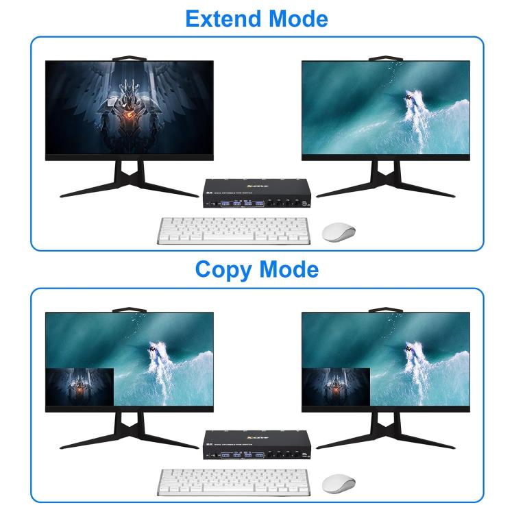 KC-KVM402DP 8K 30Hz 4 Input 2 Output DP / USB3.0 Dual Monitor KVM Switch, UK Plug - Switch by buy2fix | Online Shopping UK | buy2fix