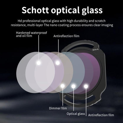 For DJI O4 Air Unit Pro / Avata 2 JSR YB Series Camera Lens Filter, Filter:6 in 1 ND8-64 UV CPL - Lens Filter by JSR | Online Shopping UK | buy2fix