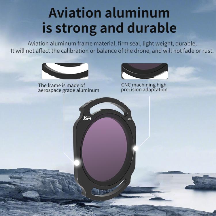 For DJI O4 Air Unit Pro / Avata 2 JSR YB Series Camera Lens Filter, Filter:ND8PL - Lens Filter by JSR | Online Shopping UK | buy2fix