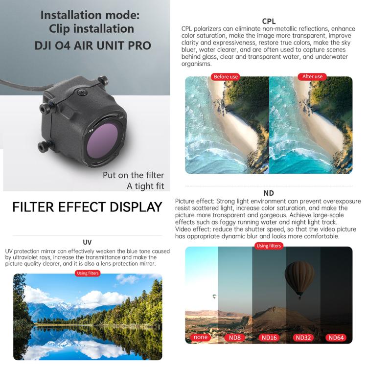 For DJI O4 Air Unit Pro / Avata 2 JSR YB Series Camera Lens Filter, Filter:NIGHT - Lens Filter by JSR | Online Shopping UK | buy2fix