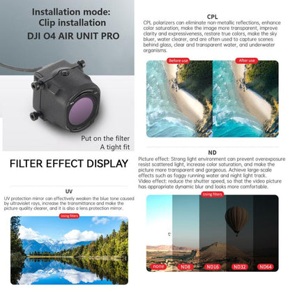 For DJI O4 Air Unit Pro / Avata 2 JSR YB Series Camera Lens Filter, Filter:ND16PL - Lens Filter by JSR | Online Shopping UK | buy2fix