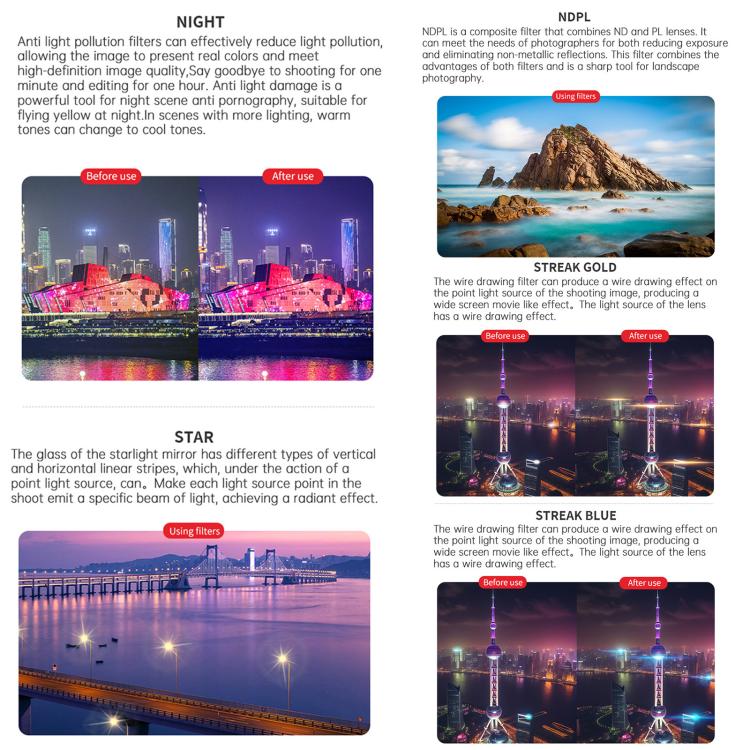 For DJI O4 Air Unit Pro / Avata 2 JSR YB Series Camera Lens Filter, Filter:NIGHT - Lens Filter by JSR | Online Shopping UK | buy2fix