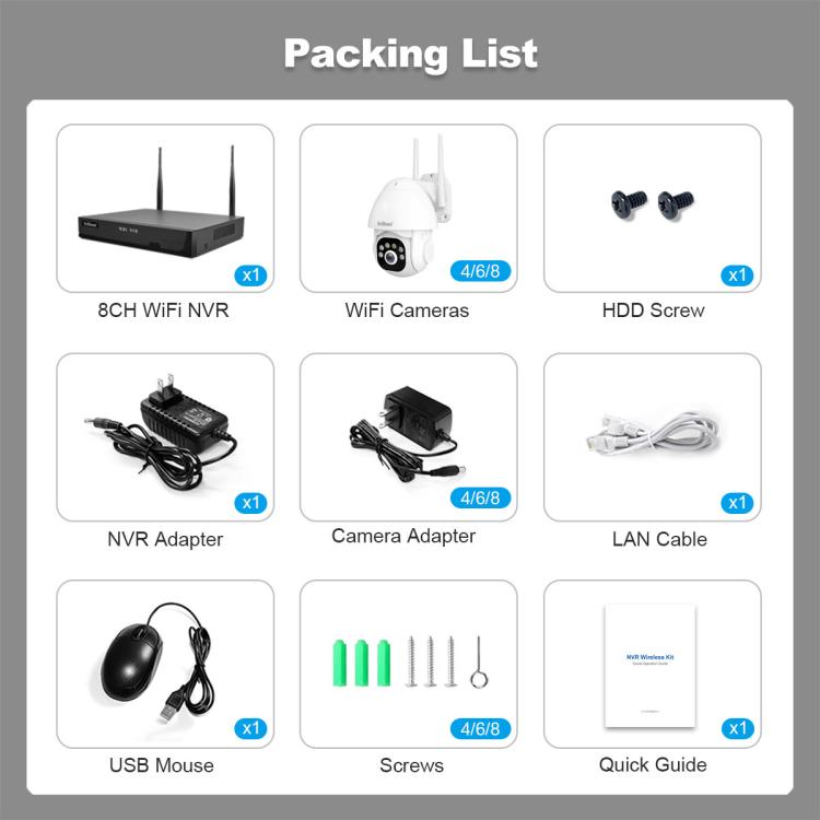 SriHome NVS001E-IPC039B 5MP 8CH HD NVR Wireless Cameras Set, Plug:UK Plug - Video Recorder Kit by SriHome | Online Shopping UK | buy2fix