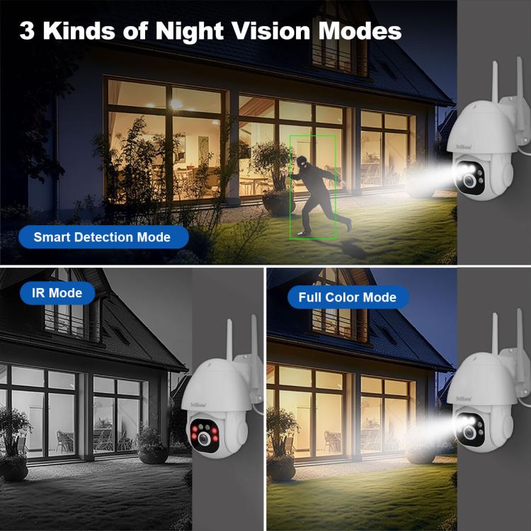 SriHome NVS001E-IPC039B 5MP 8CH HD NVR Wireless Cameras Set, Plug:UK Plug - Video Recorder Kit by SriHome | Online Shopping UK | buy2fix