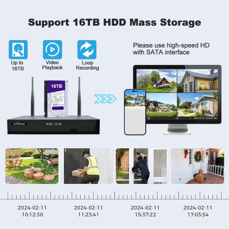 SriHome NVS001E-IPC039B 5MP 8CH HD NVR Wireless Cameras Set, Plug:AU Plug - Video Recorder Kit by SriHome | Online Shopping UK | buy2fix