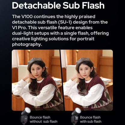 Godox V100 Round Head TTL Flash Speedlite For Sony(UK Plug) - Shoe Mount Flashes by Godox | Online Shopping UK | buy2fix