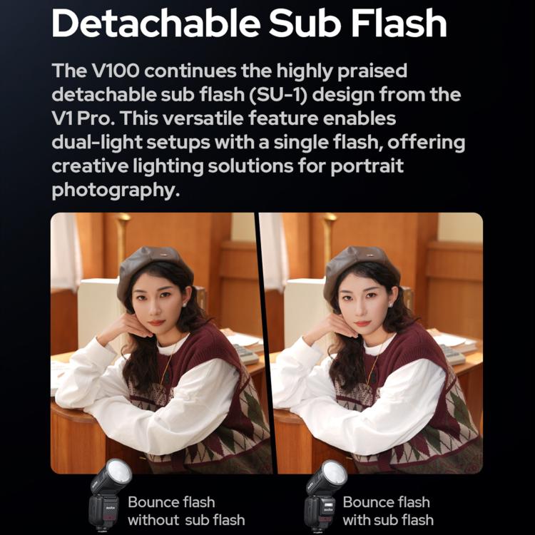 Godox V100 Round Head TTL Flash Speedlite For Olympus(Plug) - Shoe Mount Flashes by Godox | Online Shopping UK | buy2fix