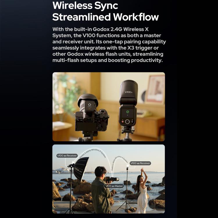 Godox V100 Round Head TTL Flash Speedlite For Canon(Plug) - Shoe Mount Flashes by Godox | Online Shopping UK | buy2fix