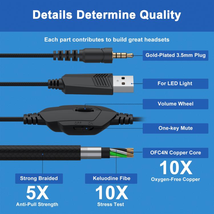 KOTION EACH GS450 Omni-directional Esports Headset with Mic, Length: About 1.9m(White) - Multimedia Headset by KOTION EACH | Online Shopping UK | buy2fix