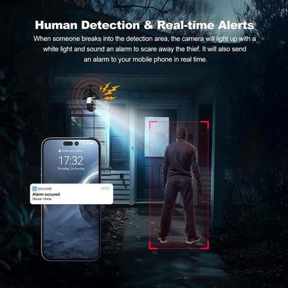 SriHome SH068 E27 4MP HD Dual Lens Light Bulb Camera Outdoor IP66 Waterproof(White) - Light Bulb Camera by SriHome | Online Shopping UK | buy2fix