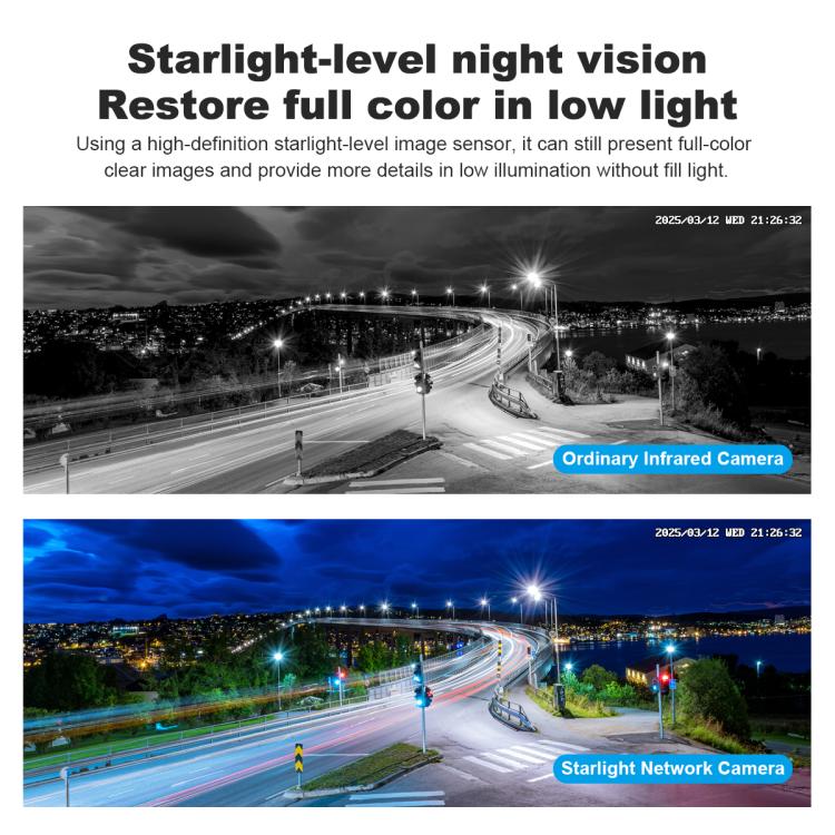 SriHome SH055B 8MP HD Multi-lens Super Wide Angle Panoramic PTZ Dome Camera(EU Plug) - Dome Camera by SriHome | Online Shopping UK | buy2fix