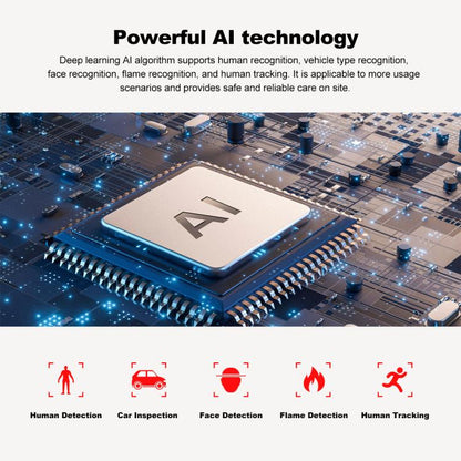 SriHome SH055B 8MP HD Multi-lens Super Wide Angle Panoramic PTZ Dome Camera(UK Plug) - Dome Camera by SriHome | Online Shopping UK | buy2fix