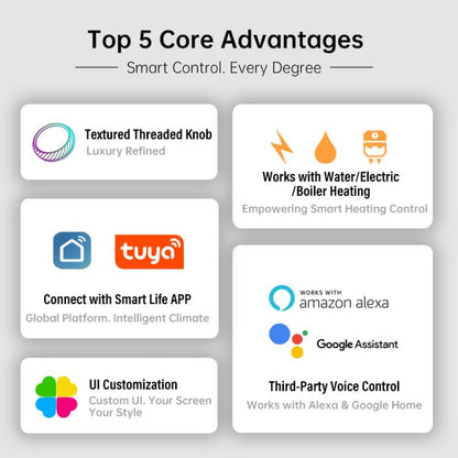 BHT-2007-P16-GBLW Electric Heating 1.6 inch TFT Color Screen WiFi Smart hreaded Knob Thermostat(White Black) - Thermostat & Thermometer by buy2fix | Online Shopping UK | buy2fix