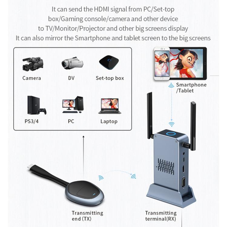 G52+R18 Smart HD Wireless Extender System Screen Mirroring Transmitter Receiver(Space Grey) - Wireless Display Dongle by buy2fix | Online Shopping UK | buy2fix