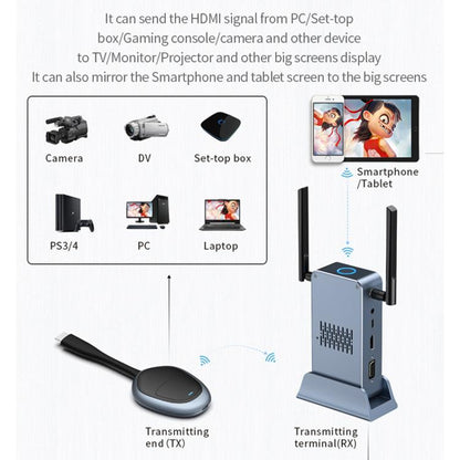 G52+R18 Smart HD Wireless Extender System Screen Mirroring Transmitter Receiver(Space Grey) - Wireless Display Dongle by buy2fix | Online Shopping UK | buy2fix