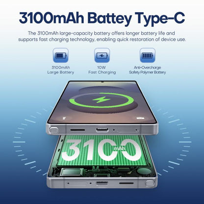 F102 / S25 Ultra, 4GB+64GB, 6.75 inch Android 11 MTK6762 Octa Core, Network: 4G, Dual SIM, Support Wireless Charging, Plug:US Plug(Titanium Black) -  by buy2fix | Online Shopping UK | buy2fix