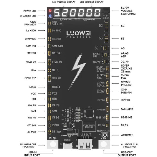 LUOWEI LW-B03 Battery Fast Charging Activation Board for iPhone/Android - Dust Remove Tool by LUOWEI | Online Shopping UK | buy2fix