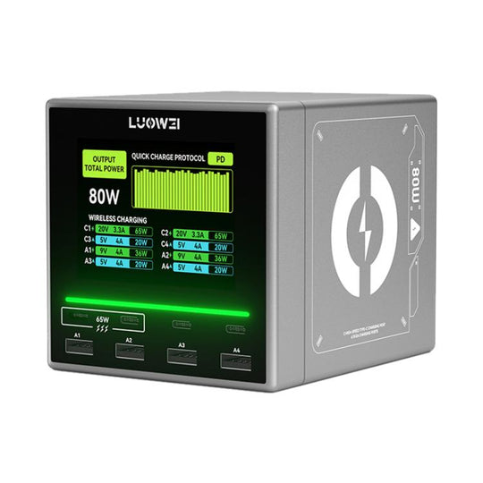 LUOWEI LW-U1 Mini 80W Raptor 8 Ports USB Type-C Color Screen Charger Station, Plug:US Plug