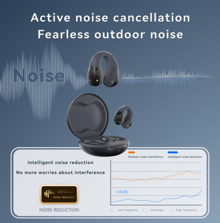 F13 Ear-Hook Noise Reduction 13mm Moving Coil HIFI BT 5.4 Wireless Earphones(Green) - Bluetooth Earphone by buy2fix | Online Shopping UK | buy2fix