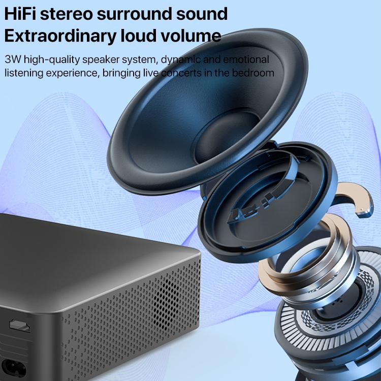 N5 1280x720P Android 9.0 System Wireless Same Screen Smart HD Projector, Plug:US Plug(Black) - Mini Projector by buy2fix | Online Shopping UK | buy2fix