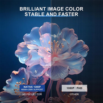 N5-A 1280x720P LCD Smart HD Projector, Plug:AU Plug(Black) - Mini Projector by buy2fix | Online Shopping UK | buy2fix