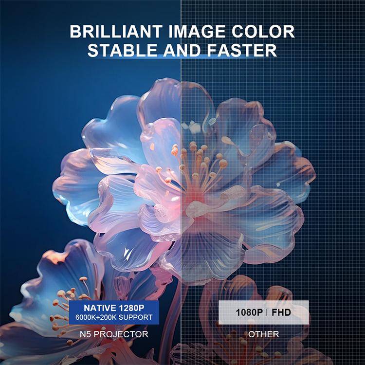 N5-A 1280x720P LCD Smart HD Projector, Plug:EU Plug(Black) - Mini Projector by buy2fix | Online Shopping UK | buy2fix