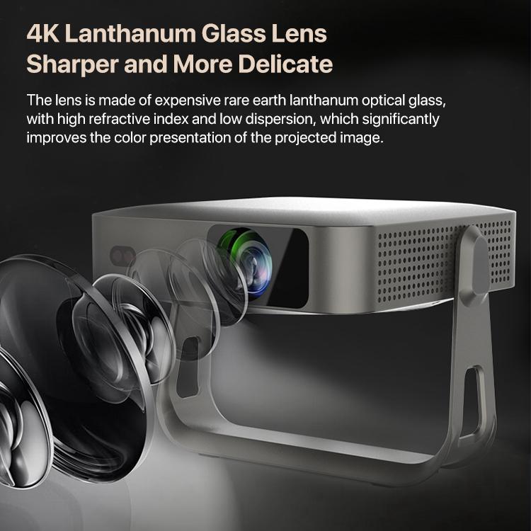 R1 1920x1280P 600ANSI Android 12.0 Smart Mini Portable Projector, Plug:UK Plug(Black) - Mini Projector by buy2fix | Online Shopping UK | buy2fix