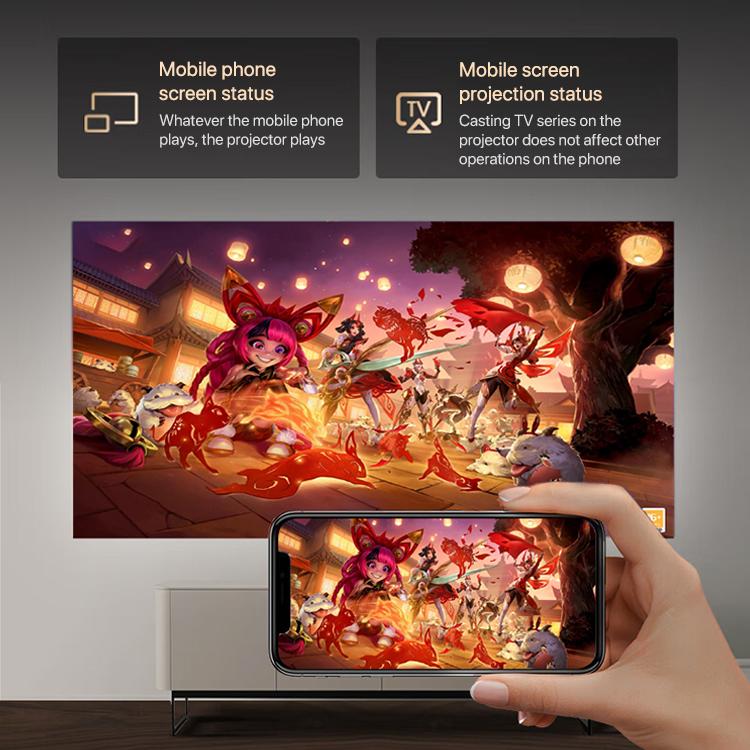 R1 1920x1280P 600ANSI Android 12.0 Smart Mini Portable Projector, Plug:UK Plug(Black) - Mini Projector by buy2fix | Online Shopping UK | buy2fix