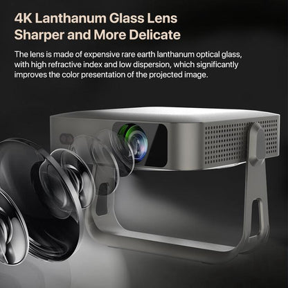 R1 1920x1280P 600ANSI Android 12.0 Smart Mini Portable Projector, Plug:EU Plug(Black) - Mini Projector by buy2fix | Online Shopping UK | buy2fix