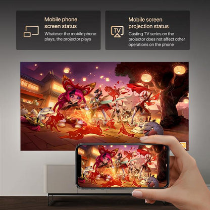 R1 1920x1280P 600ANSI Android 12.0 Smart Mini Portable Projector, Plug:EU Plug(Black) - Mini Projector by buy2fix | Online Shopping UK | buy2fix