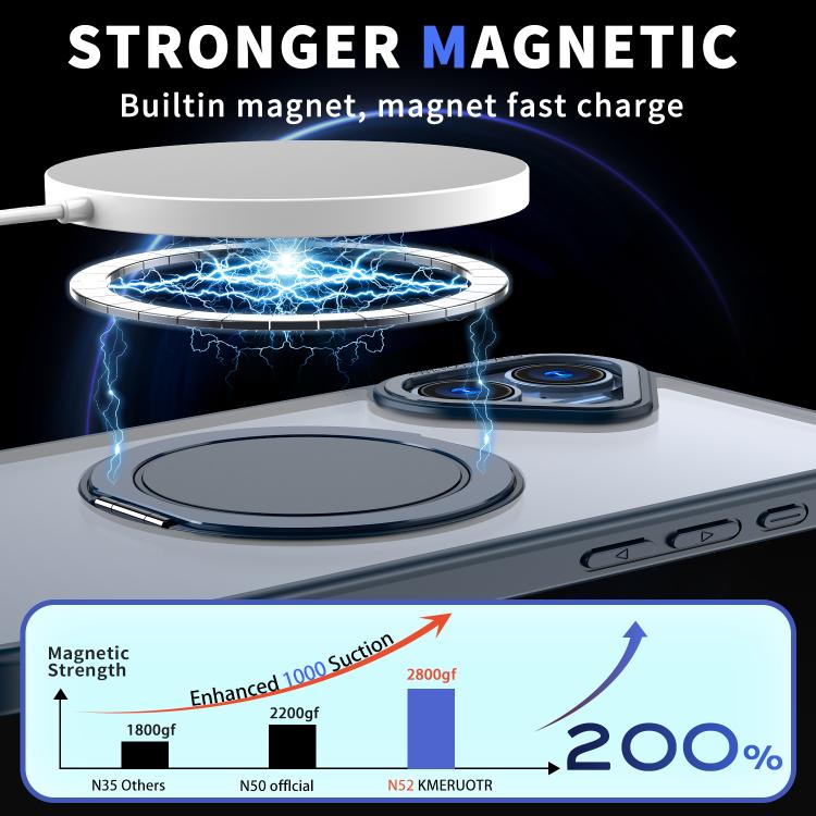 For iPhone 16 360-degree Rotating MagSafe Magnetic Holder Phone Case(Blue) - iPhone 16 Cases by buy2fix | Online Shopping UK | buy2fix