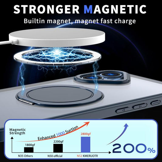 For iPhone 16 Plus 360-degree Rotating MagSafe Magnetic Holder Phone Case(Blue) - iPhone 16 Plus Cases by buy2fix | Online Shopping UK | buy2fix