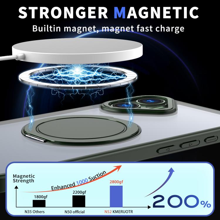 For iPhone 16 Plus 360-degree Rotating MagSafe Magnetic Holder Phone Case(Green) - iPhone 16 Plus Cases by buy2fix | Online Shopping UK | buy2fix