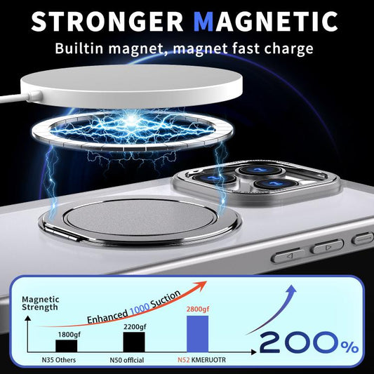 For iPhone 16 Pro 360-degree Rotating MagSafe Magnetic Holder Phone Case(Titanium Grey) - iPhone 16 Pro Cases by buy2fix | Online Shopping UK | buy2fix