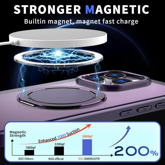 For iPhone 16 Pro 360-degree Rotating MagSafe Magnetic Holder Phone Case(Purple) - iPhone 16 Pro Cases by buy2fix | Online Shopping UK | buy2fix