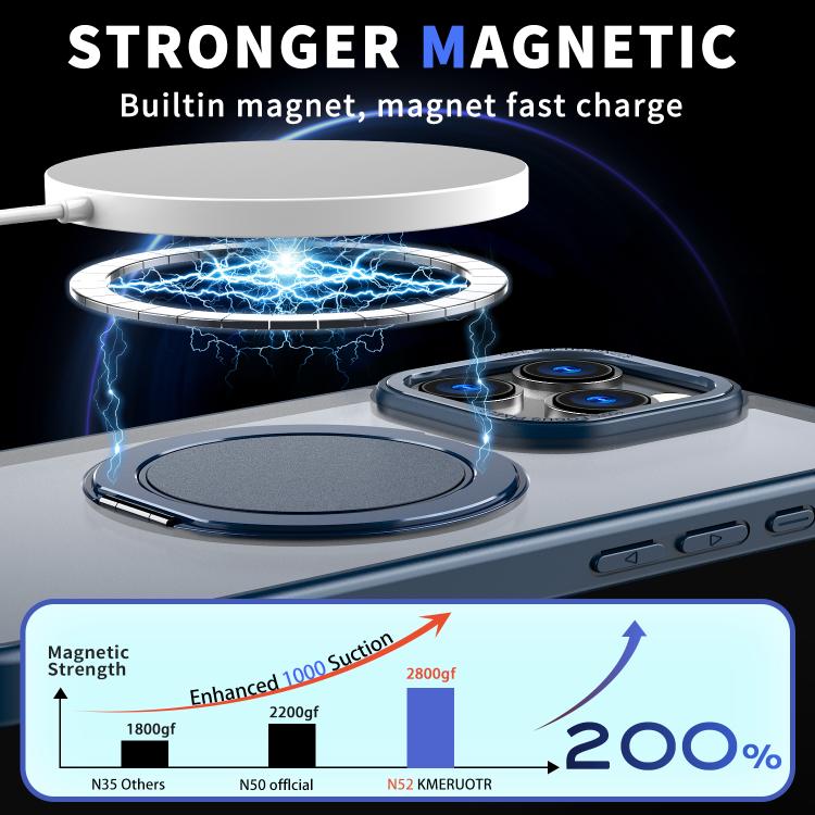 For iPhone 16 Pro Max 360-degree Rotating MagSafe Magnetic Holder Phone Case(Blue) - iPhone 16 Pro Max Cases by buy2fix | Online Shopping UK | buy2fix