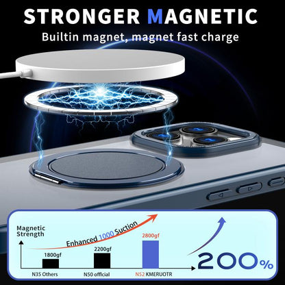 For iPhone 16 Pro Max 360-degree Rotating MagSafe Magnetic Holder Phone Case(Blue) - iPhone 16 Pro Max Cases by buy2fix | Online Shopping UK | buy2fix